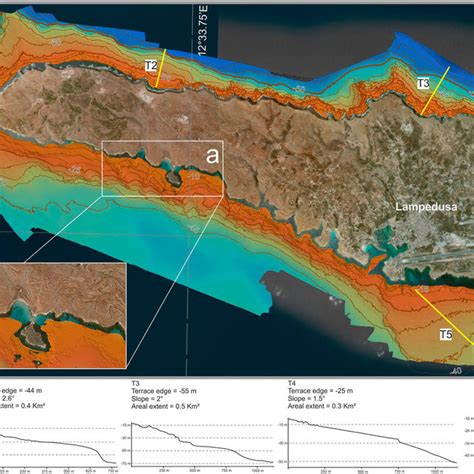 Seabed map of Lampedusa Island. | Download Scientific Diagram