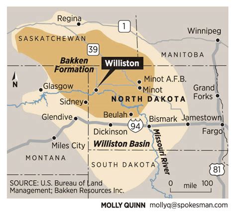 Bakken Oil Shale Basin — Fossil Fuel Connections