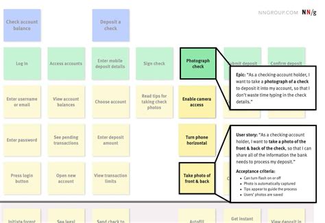 Mapping User Stories in Agile