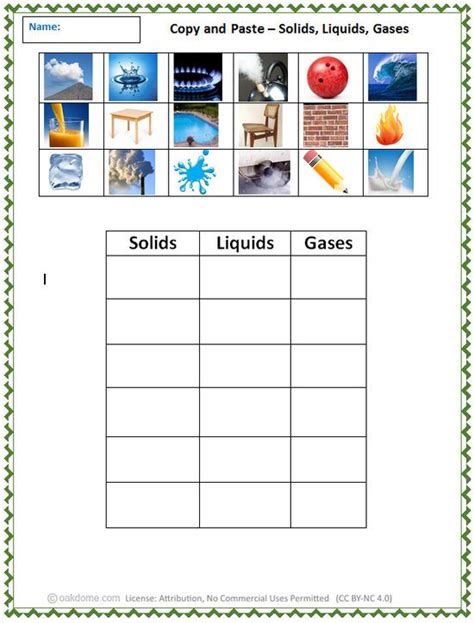 Copy and Paste - Solids, Liquids, Gases | K-5 Computer Lab Technology Lesson Plans | Solid ...