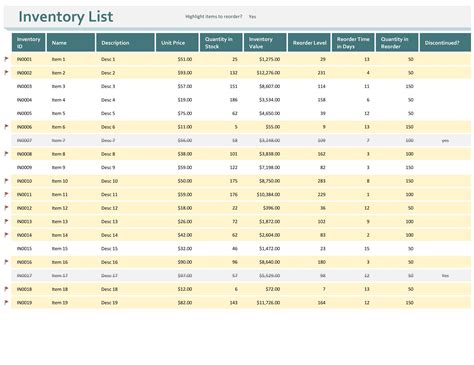 Stocktake Template Spreadsheet Free within Warehouse Inventory — db-excel.com