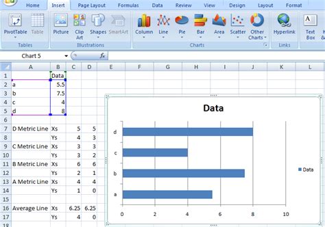 Step-by-Step Horizontal Bar Chart with Vertical Lines Tutorial | Excel Dashboard Templates