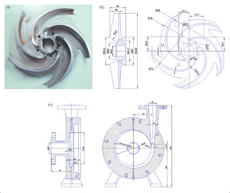 Pump Impeller Diagram