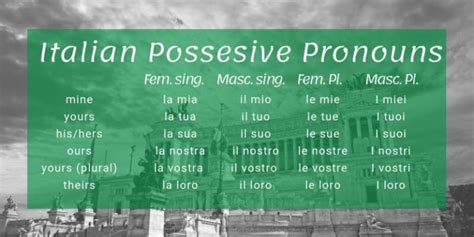 3 Tips To Master Italian Pronouns – I Will Teach You A Language