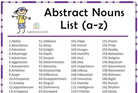 200+ Abstract Nouns List a-z (from Adjectives, Verbs, Suffix) - EnglishGrammarSoft