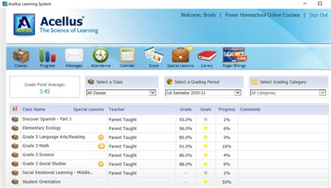 Power Homeschool (formerly Acellus)