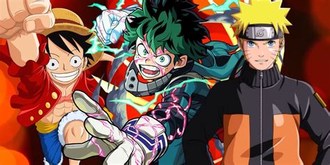 10 Reasons Why Shonen Is The Best Genre Of Anime