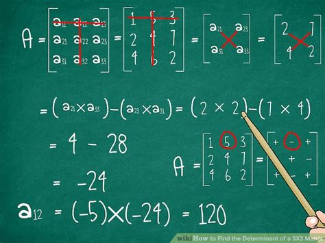 How to Find the Determinant of a 3X3 Matrix: 12 Steps