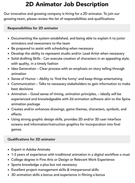 2D Animator Job Description | Velvet Jobs