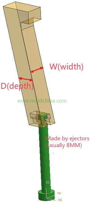 Lifter Design for Plastic Injection Mold - Moldchina