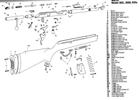 Marlin Model 80 views | Gunboards Forums