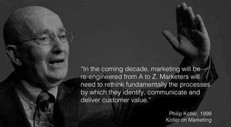 Philip Kotler 1999, Kotler on Marketing