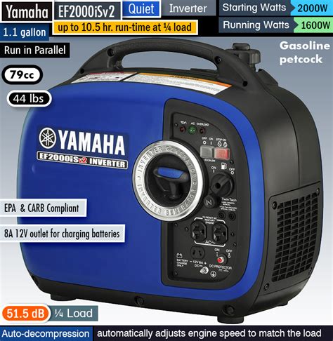 Yamaha EF2000iS Inverter Generator | Review