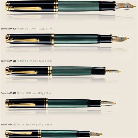 Pelikan Fountain Pen & Nib Sizes – Niche Pens | Pelikan Specialists