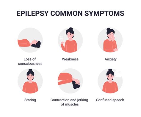 Every March 26, #PurpleDay aims to raise awareness of epilepsy. Do you know some of the common ...