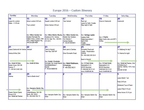 How to Plan a Trip to Europe - A Customized European Travel Itinerary ...