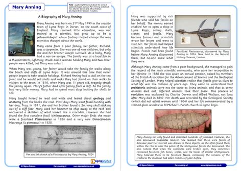 Biography of palaeontologist Mary Anning for Year 6 science - Teachwire