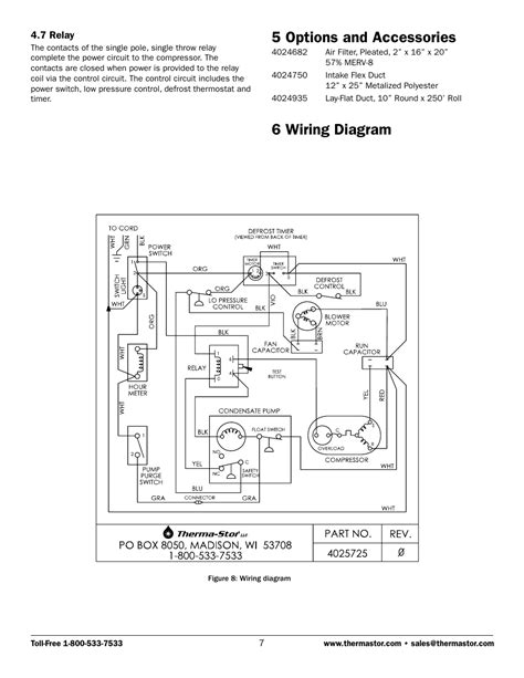 Condensate Pump Safety Switch Wiring Diagram – Easy Wiring