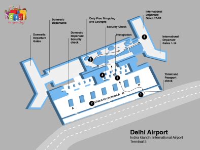 Traveling out of Delhi International airport Terminal 3 - Private ...