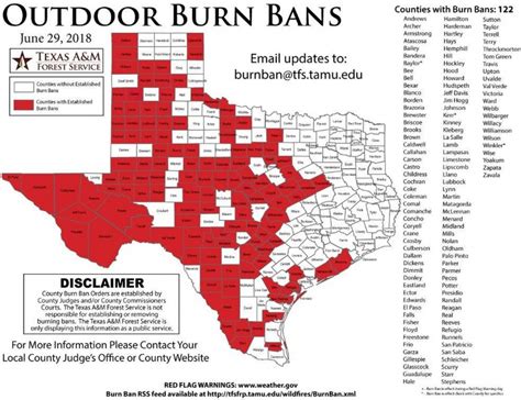 Burn Ban Map Of Texas - Printable Maps