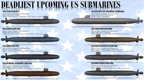 list of all Upcoming submarines of USA - YouTube