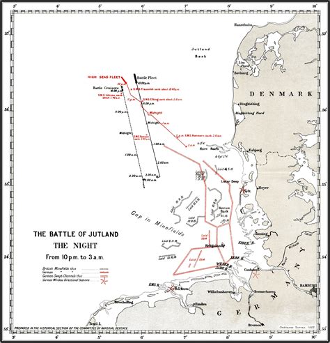 Battle of Jutland 1916 - Official Despatches