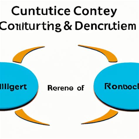 Exploring Cultural Boundaries: Understanding Their Impact on Society - The Enlightened Mindset