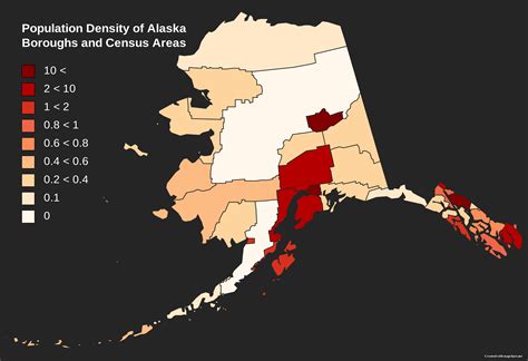 Alaska Population Graph