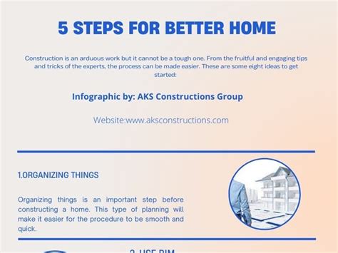 AKS Construction Group | Dribbble