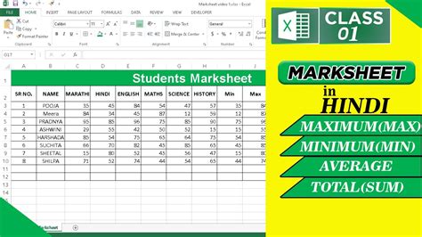 Marksheet Chart