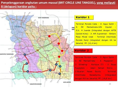 TANGERANG SELATAN | Projects & Developments | Page 65 | SkyscraperCity ...