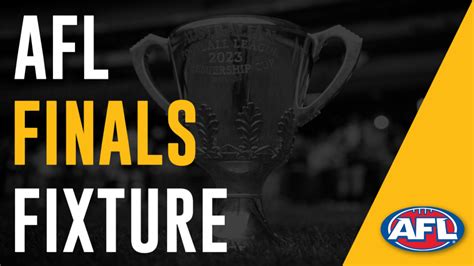 AFL Finals Fixture 2024 | All Games, Times, Venues, and Channels - KRUZEY