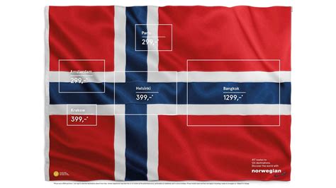 There Are Five Other Countries Hidden In This Norwegian Flag | Gizmodo Australia