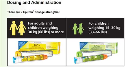 JESSICA creative.DUNNING: EpiPen: the pen that Saves Lives