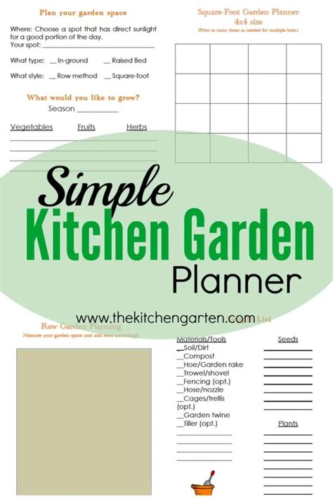 Free Kitchen Garden Planner! - The Kitchen Garten