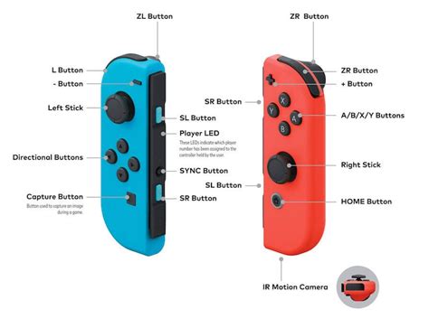 Nintendo Switch: Everything you need to know | finder.com.au