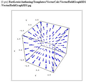 3d Vector Grapher at GetDrawings | Free download