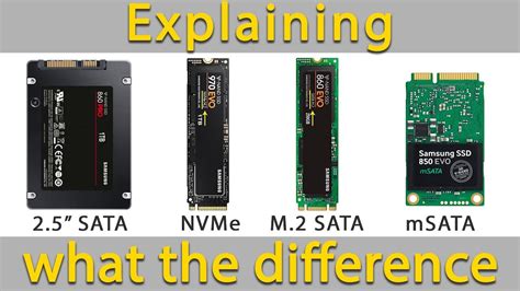 Explaining the Difference Between SSD NVMe and M2 SATA and mSATA