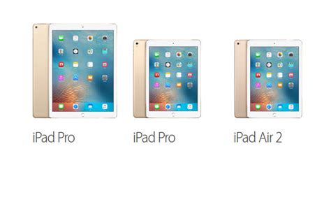 New iPad Pro vs iPad Pro vs Air 2 - A Comparison