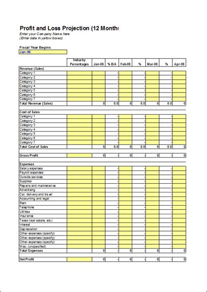 12 Month Profit and Loss Template - Microsoft Excel Template | MS ...