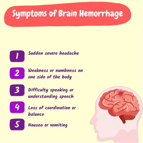 Brain hemorrhage: Causes, Risk Factors, Symptoms, Treatment