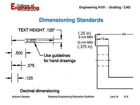 PPT - Dimensioning PowerPoint Presentation, free download - ID:635309