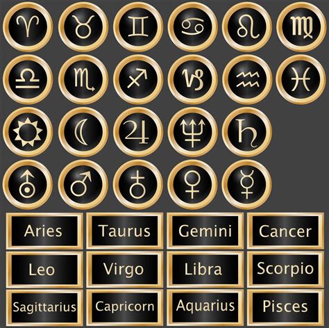 Astrology Signs And Symbols Free Stock Photo - Public Domain Pictures