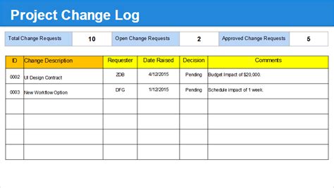 Monthly Status Report Template PPT Download - Free Project Management Templates