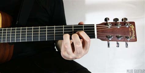 Guitar Chords for Beginners - Campfire Chords | Hub Guitar