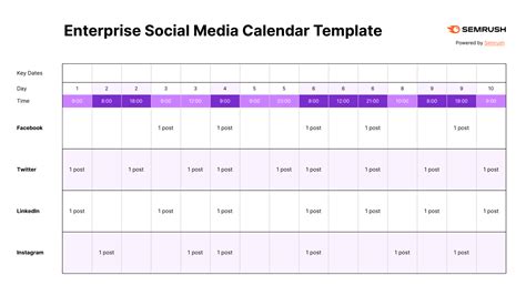 3 Social Media Strategy Templates for Any Business Size - eVenzia