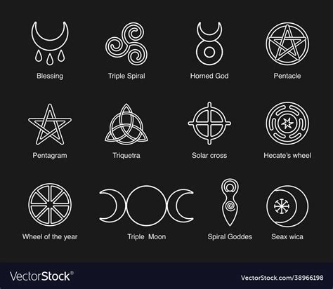 Cool Wiccan Pentagrams