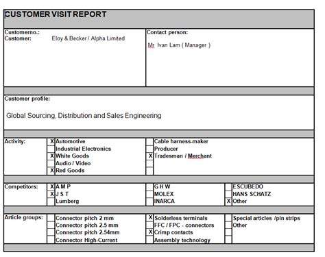 Customer Visit (Meeting) Report - 👨‍💻 Development Help - SuiteCRM