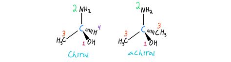 Chirality - Organic Chemistry Video | Clutch Prep