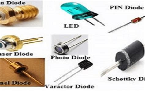 Types Of Diodes Symbols